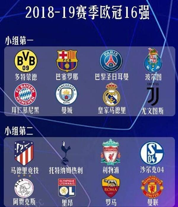 表现不仅使