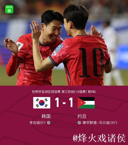 世亚预-孙兴慜助攻李在城破门 韩国1-1约旦三连平