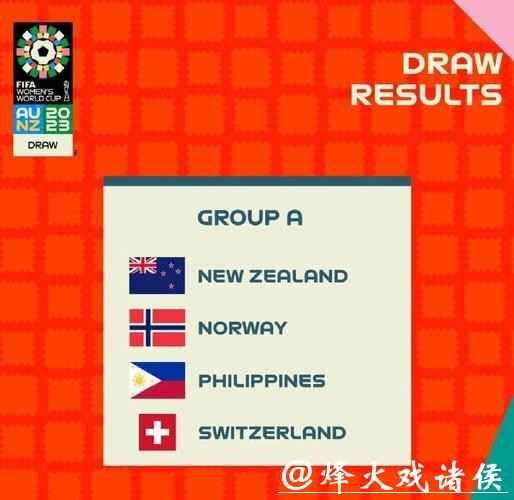 全面揭秘：2023世界杯预测分析策略与预测软件推荐