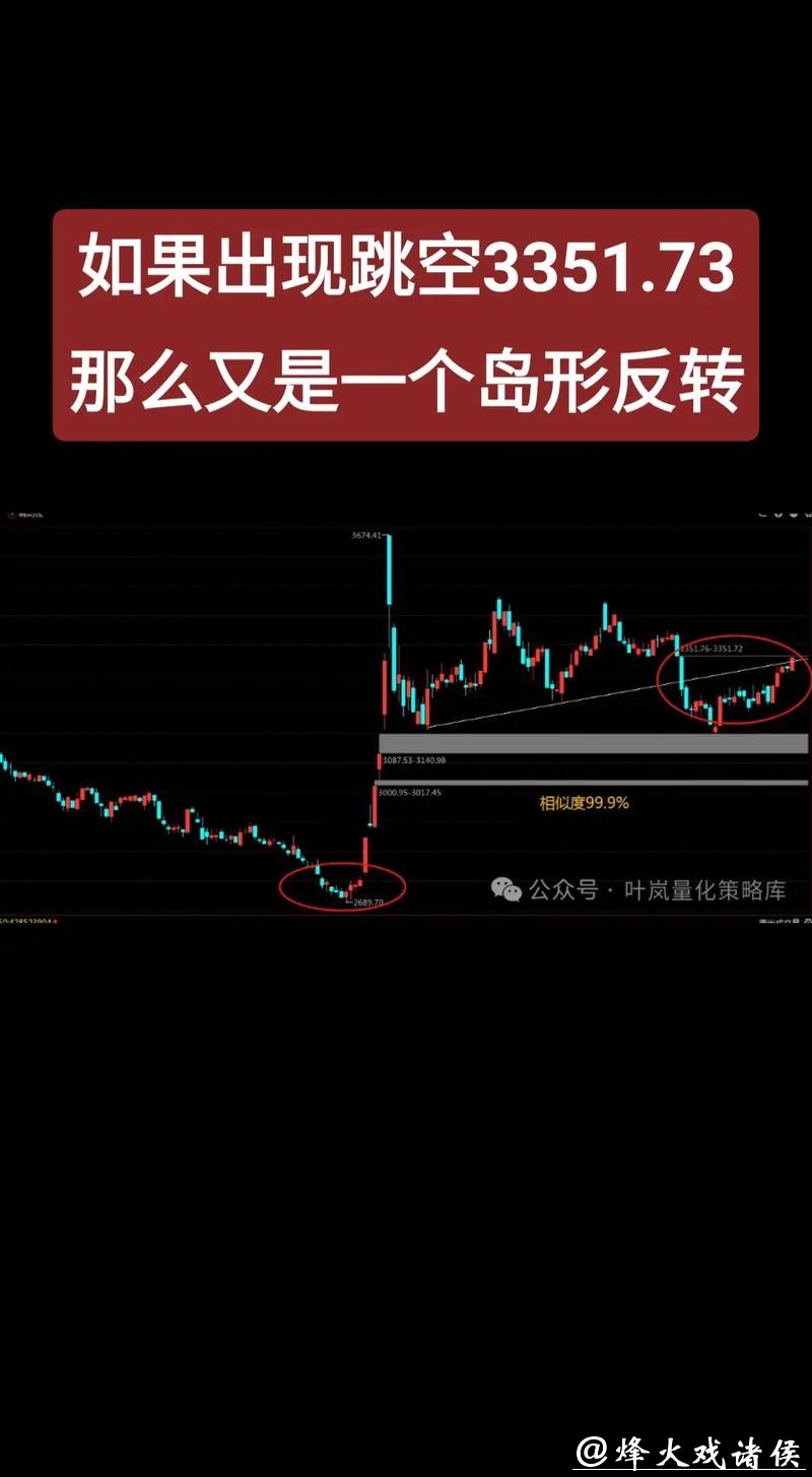 深入解析世界杯盘口走势变化:影响因素与策略分析 深入解析世界杯盘口走势变化:影响因素与策略分析