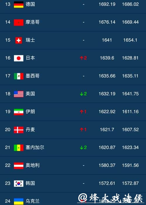 全面解析世界杯下注平台排名与推荐大全 全面解析世界杯下注平台排名与推荐大全