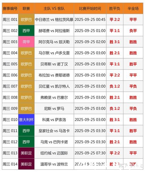 篮球世界杯投注网址推荐及攻略
