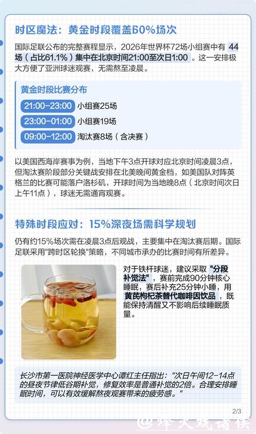 2026世界杯直播相关推荐与观看指南 2026世界杯直播相关推荐与观看指南