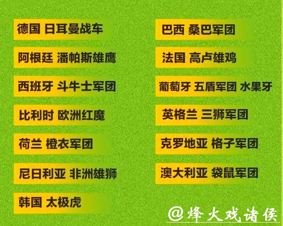 2022世界杯赛事推荐指南